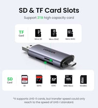 Android Micro and SD Card Reader (For Android Telephones)