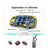 KScan18 RF Detector