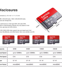 SanDisk Memory Card