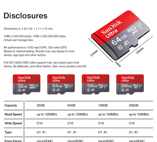 SanDisk Memory Card